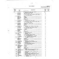 AN-Standard Aircraft Hardware AN287-1 for Beech T34 Mentor Aircraft