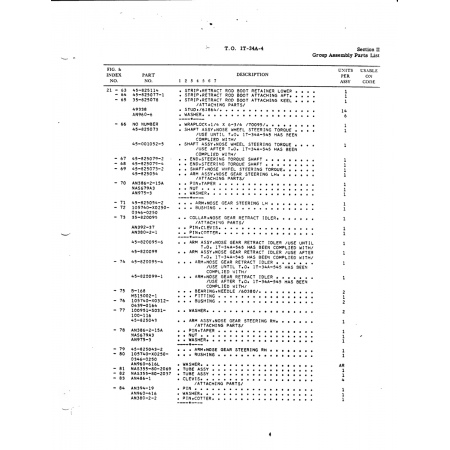 Aircraft Bolt AN975-3 — BEECH T34 MENTOR AN975-3 — Aircraft Bolt for BEECH T34 MENTOR