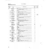 Screw AN515-8R14 for Beech T34 Mentor Aircraft Screw AN515-8R14 for Beech T34 Mentor Aircraft