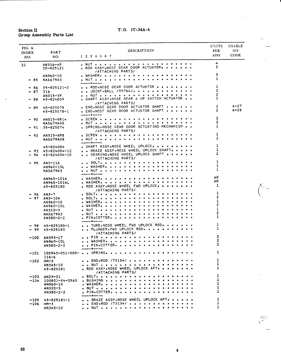 Screw AN515-8R14 for Cessna 150 Aircraft