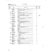 Aircraft Bolt AN3-11A for Cessna 150 Aircraft