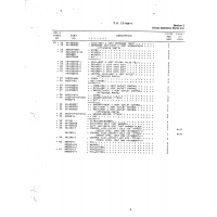 Aircraft Bolt AN530-6R6 for Beech T34 Mentor Aircraft