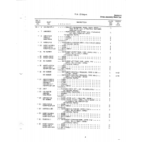 AN-Standard Aircraft Hardware ANBOOBD2 for Beech T34 Mentor Aircraft