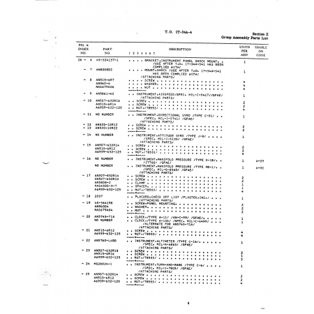 AN-Standard Aircraft Hardware ANS808-2 — BEECH T34 MENTOR ANS808-2 — AN-Standard Aircraft Hardware for BEECH T34 MENTOR