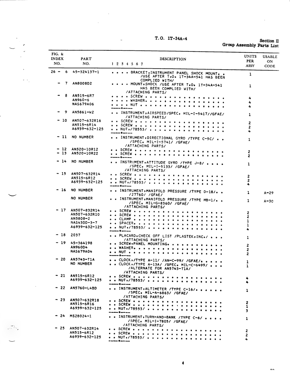 Screw AN515-5R16 for Beechcraft T34 Mentor Aircraft