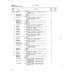 Screw AN515-6R16 for Beechcraft T34 Mentor Aircraft