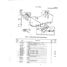 Aircraft Bolt AN822-4D for Beechcraft T34 Mentor Aircraft