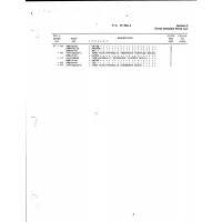 Aviation Part 45-815022-1 for Beechcraft T34 Mentor Aircraft Aviation Part 45-815022-1 for Beechcraft T34 Mentor Aircraft