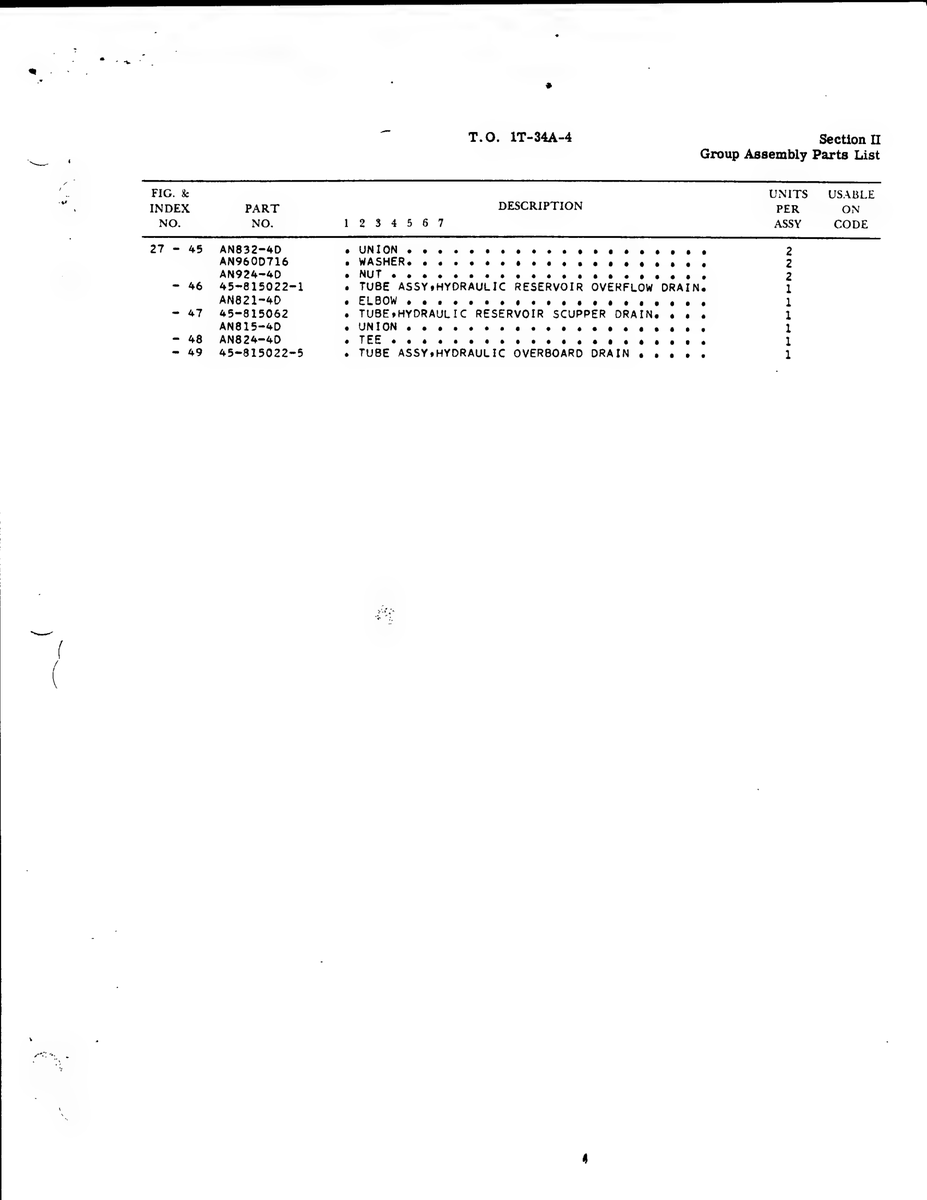 Aircraft Bolt AN821-40 for Beechcraft T34 Mentor Aircraft