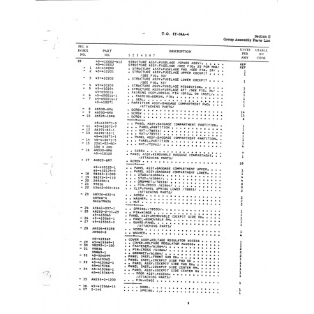 AN525-8R7 — Washer-Head Screw for BEECH T34 MENTOR