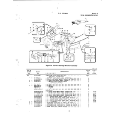 Washer AN960A416L for Beechcraft T34 Mentor Aircraft