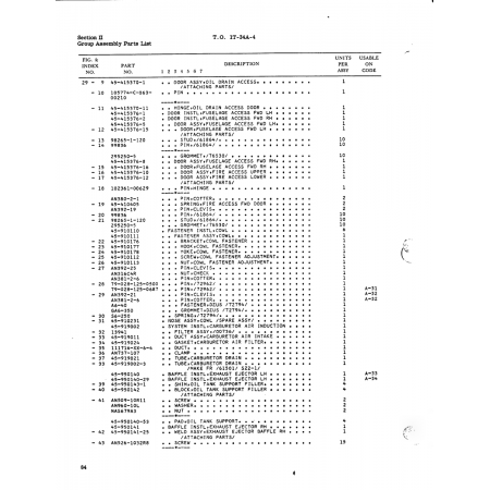 AN-Standard Aircraft Hardware ANSOS-10R11 — BEECH T34 MENTOR ANSOS-10R11 — AN-Standard Aircraft Hardware for BEECH T34 MENTOR