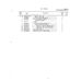AN-Standard Aircraft Hardware AN253-2-400 for Beechcraft T34 Mentor Aircraft