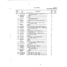 Aircraft Bolt AN3-44 for Beechcraft T34 Mentor Aircraft