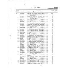Washer AN96008 for Cessna 150 Aircraft