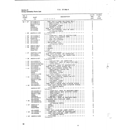 AN-Standard Aircraft Hardware AN253-2-650 — BEECH T34 MENTOR AN253-2-650 — AN-Standard Aircraft Hardware for BEECH T34 MENTOR