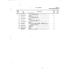 Truss-Head Screw AN526-832R7 for Beechcraft T34 Mentor Aircraft
