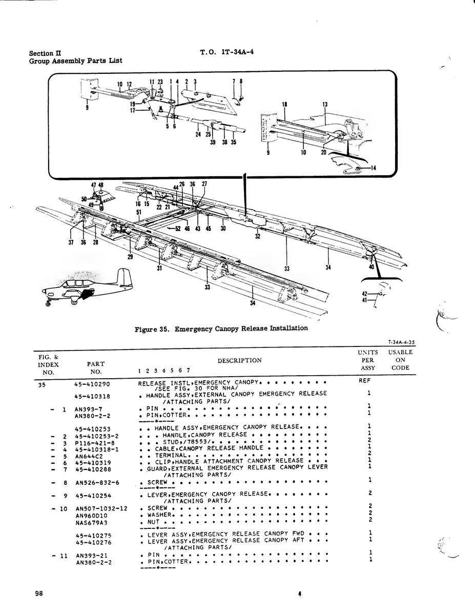 Truss-Head Screw AN526-832-6 for Beechcraft T34 Mentor Aircraft