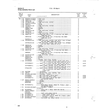 Truss-Head Screw AN526-1032R40 for Beechcraft T34 Mentor Aircraft