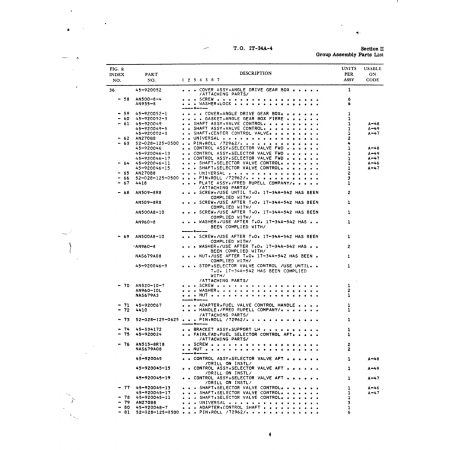 AN-Standard Aircraft Hardware ANSO9-8R8 — BEECH T34 MENTOR ANSO9-8R8 — AN-Standard Aircraft Hardware for BEECH T34 MENTOR