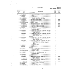 Aircraft Bolt AN520-10-7 for Beechcraft T34 Mentor Aircraft
