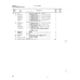 Screw AN509-8R8 for Cessna 560XL Aircraft