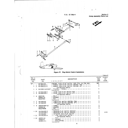 AN525-832-12 — Washer-Head Screw for BEECH T34 MENTOR