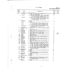 Aircraft Bolt AN73-15 for Beechcraft T34 Mentor Aircraft