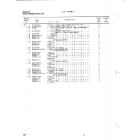 AN-Standard Aircraft Hardware AN210-4B for Beech T34 Mentor Aircraft AN-Standard Aircraft Hardware AN210-4B for Beech T34 Mentor Aircraft