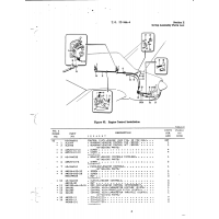 Aviation Part T-34A-4-62 for Beechcraft T34 Mentor Aircraft Aviation Part T-34A-4-62 for Beechcraft T34 Mentor Aircraft