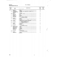 Aviation Part 015-100 for Beech T34 Mentor Aircraft Aviation Part 015-100 for Beech T34 Mentor Aircraft
