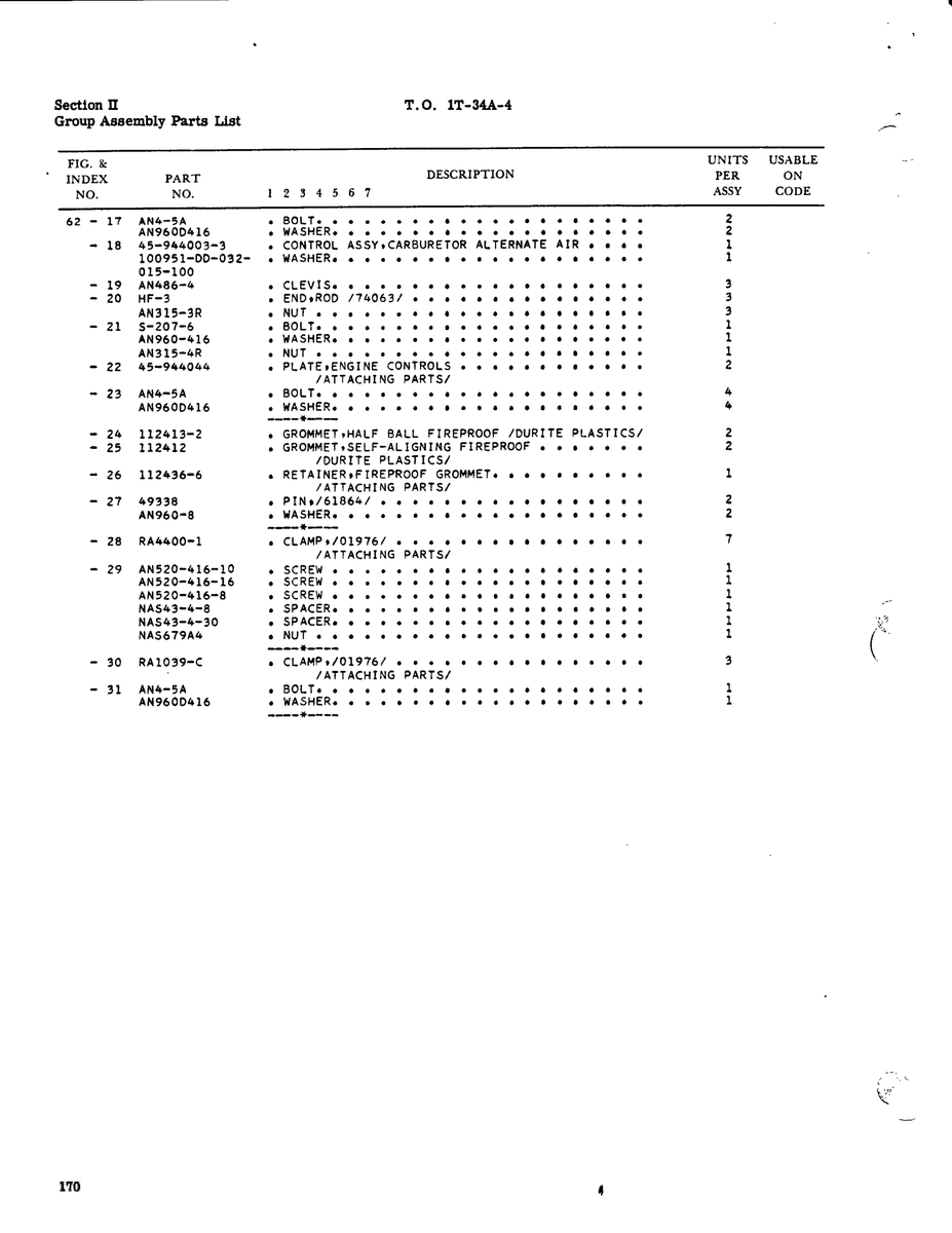 Nut AN315-4R for Cessna 150 Aircraft