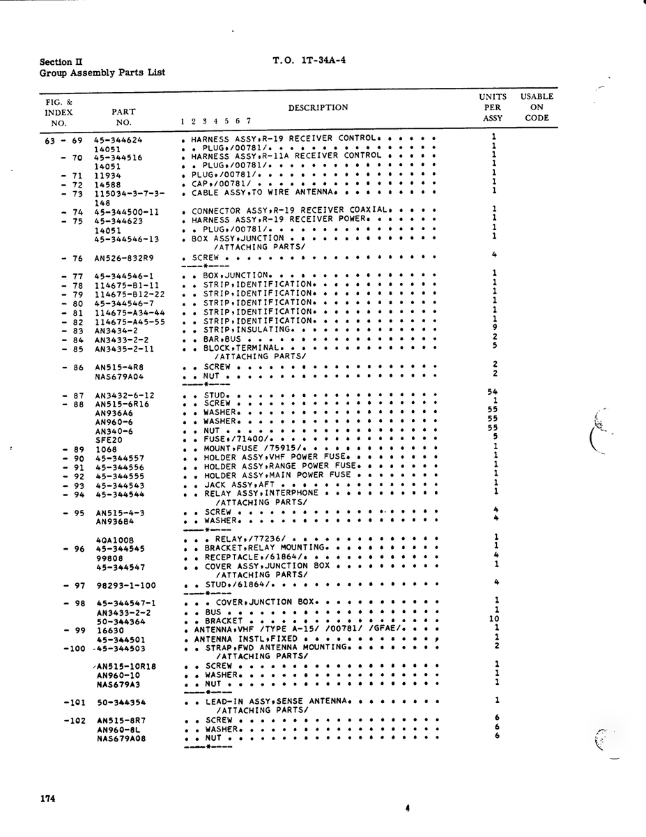 Aircraft Bolt AN3435-2-11 for Beechcraft T34 Mentor Aircraft