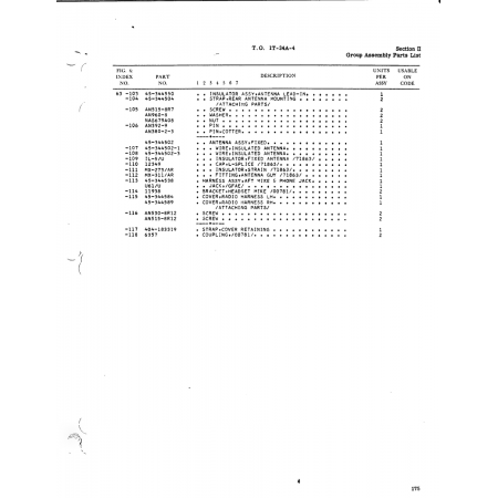 AN-Standard Aircraft Hardware ANS15-8RI2 — BEECH T34 MENTOR ANS15-8RI2 — AN-Standard Aircraft Hardware for BEECH T34 MENTOR