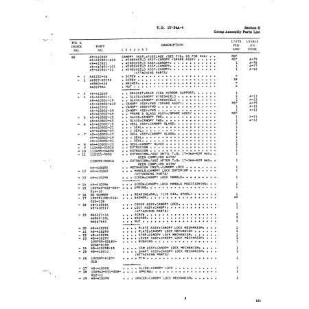 Aviation Part 0248-0150 for Beech T34 Mentor Aircraft Aviation Part 0248-0150 for Beech T34 Mentor Aircraft