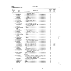 Aircraft Bolt AN936C8 for Beechcraft T34 Mentor Aircraft