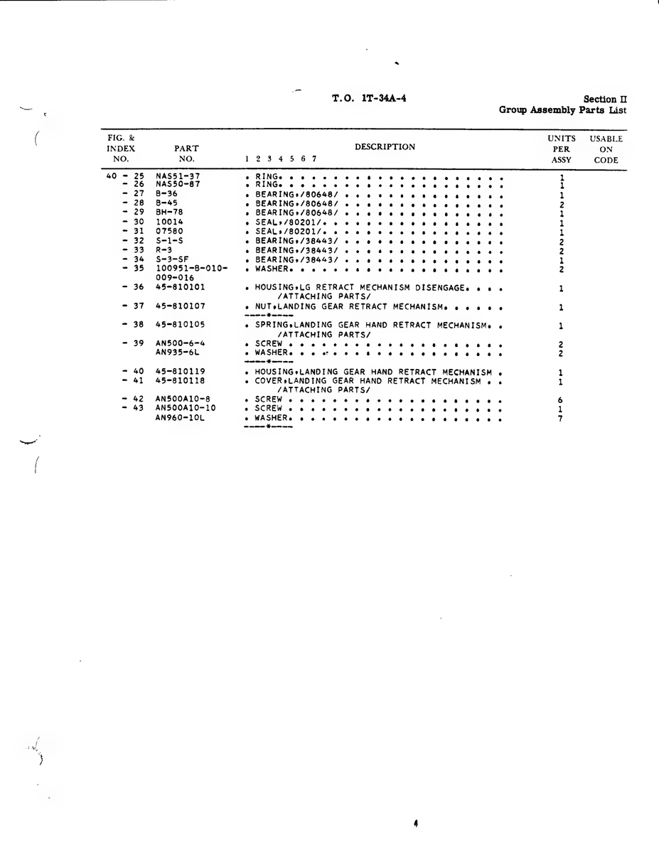 AN-Standard Aviation Hardware AN935-6L for Beechcraft T34 Mentor Aircraft
