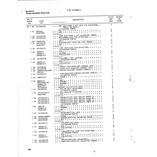 Clevis Bolt AN23-17 for Cessna 150 Aircraft