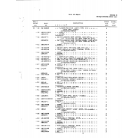 AN-Standard Aviation Hardware AN3025-1 for Beech T34 Mentor Aircraft AN-Standard Aviation Hardware AN3025-1 for Beech T34 Mentor Aircraft