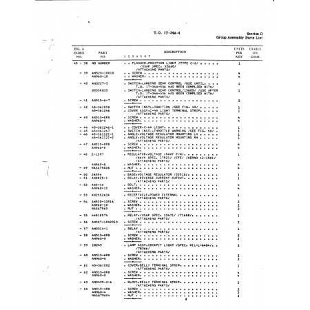 AN-Standard Aircraft Hardware AN2552A3A — BEECH T34 MENTOR AN2552A3A — AN-Standard Aircraft Hardware for BEECH T34 MENTOR