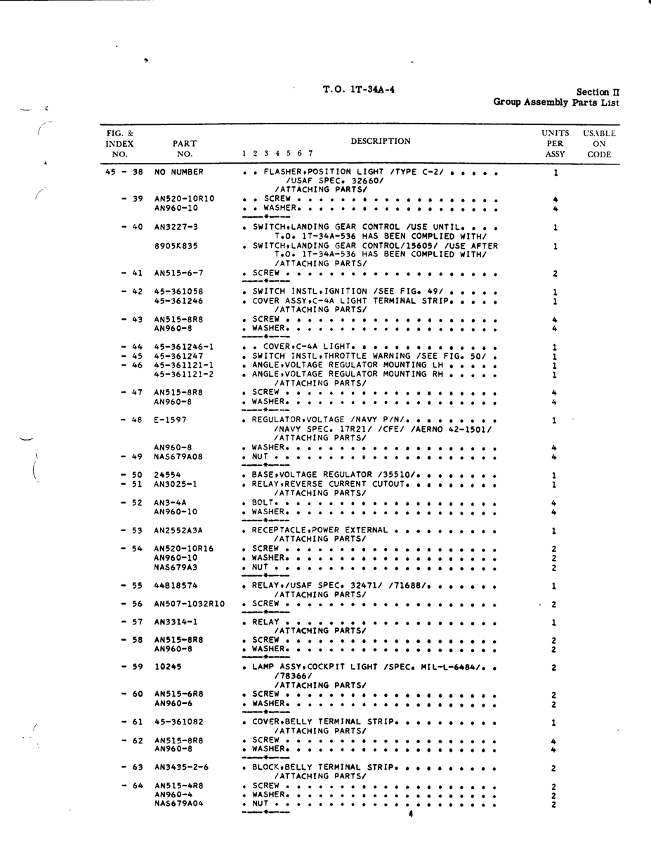 AN-Standard Aircraft Hardware ANS515-8R8 for Beechcraft T34 Mentor Aircraft