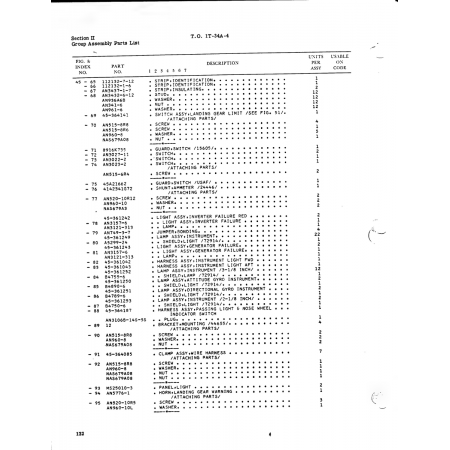 AN3027-11 — Aircraft Bolt for BEECH T34 MENTOR