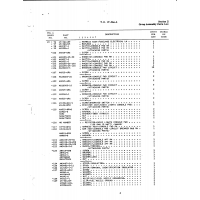 AN-Standard Aviation Hardware AN3155-225-200 for Beech T34 Mentor Aircraft