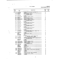 Aviation Part 94945959 for Beechcraft T34 Mentor Aircraft