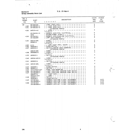 Aircraft Bolt AN3028-4 — BEECH T34 MENTOR AN3028-4 — Aircraft Bolt for BEECH T34 MENTOR