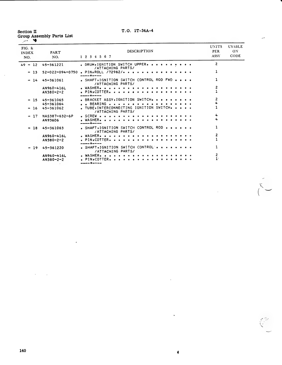 Precision Aerospace Fastener (NAS standard) NAS387-632-6P for Beechcraft T34 Mentor Aircraft