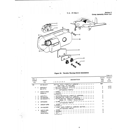 Aircraft Bolt AN3170-1 — BEECH T34 MENTOR AN3170-1 — Aircraft Bolt for BEECH T34 MENTOR