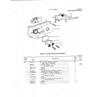 AN-Standard Aircraft Hardware ANS25-10R8 for Beechcraft T34 Mentor Aircraft AN-Standard Aircraft Hardware ANS25-10R8 for Beechcraft T34 Mentor Aircraft