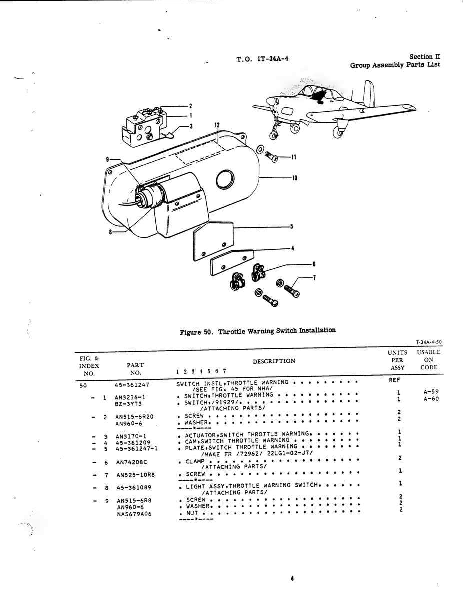AN-Standard Aircraft Hardware ANS25-10R8 for Beechcraft T34 Mentor Aircraft