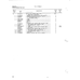 Aviation Part AD5721 for Beechcraft T34 Mentor Aircraft